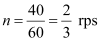 NCERT Solutions Class 11 Physics Chapter 4 - Laws of Motion